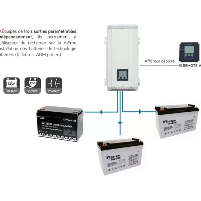 Best EM Chargeur de batterie AB 60A Production Électrique·Chargeur De Batterie 230 V|Production Électrique·Chargeur 230V