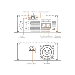 EM Chargeur SBC12-30*Energie Mobile Best
