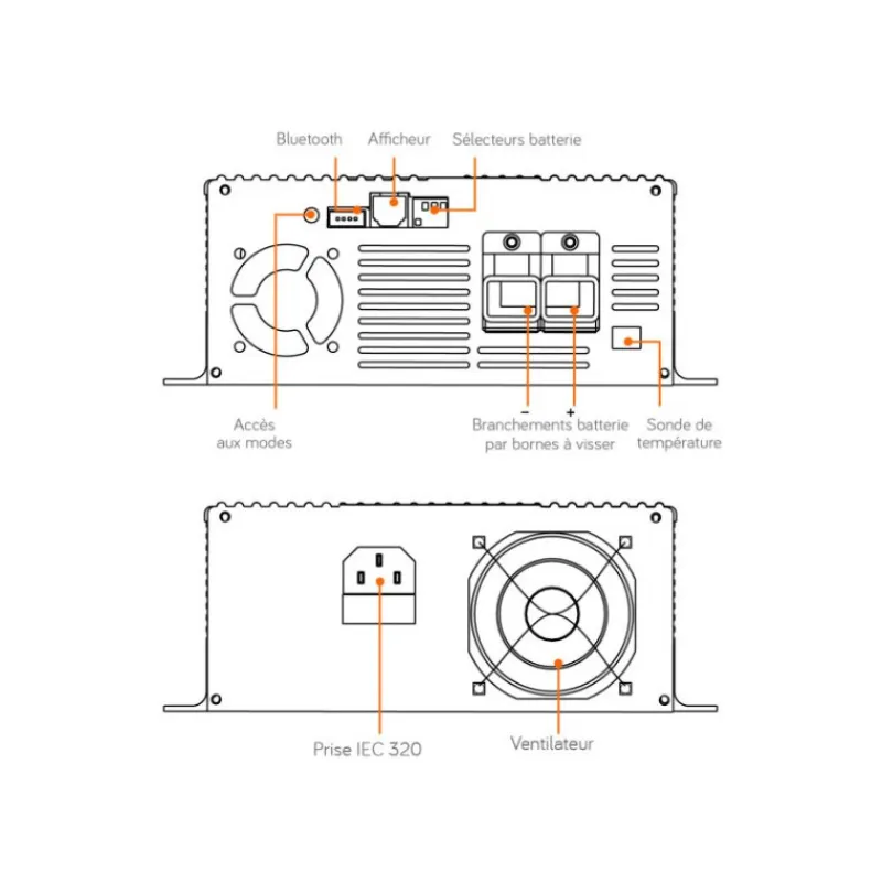 EM Chargeur SBC12-30*Energie Mobile Best
