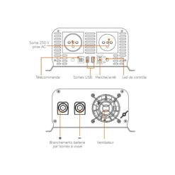 New EM Convertisseur sinusoïdal DC-AC | PSW-V2 1600 Va Production Électrique·Convertisseur Dc-Ac|Production Électrique·Convertisseur Dc-Ac