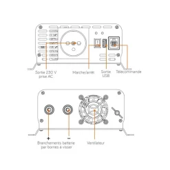 EM Convertisseur sinusoïdal DC-AC | PSW-V2 350 Va*Energie Mobile Sale