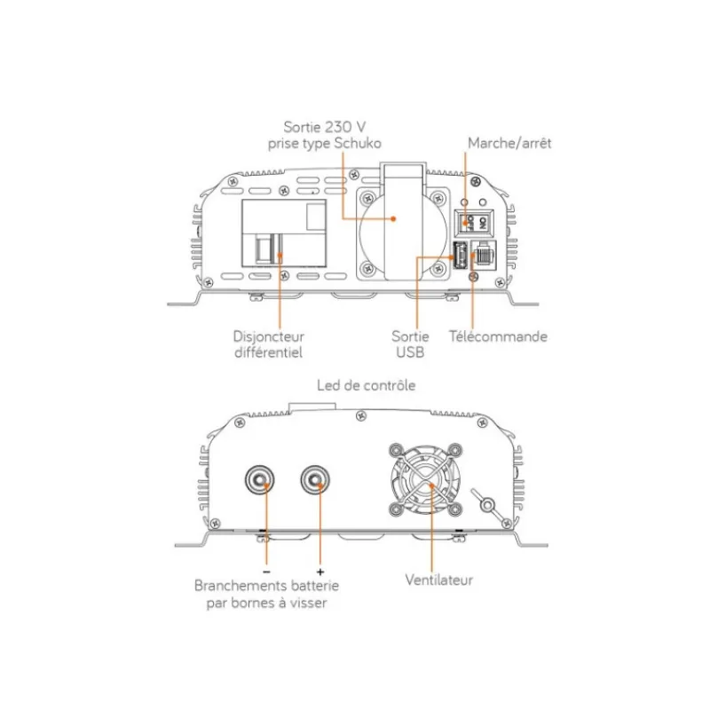 EM Convertisseur sinusoïdal DC-AC | PSW DIF-V2 350 Va*Energie Mobile Online