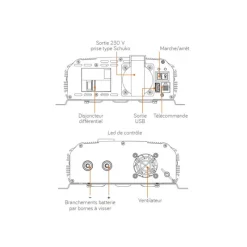 Sale EM Convertisseur sinusoïdal DC-AC | PSW DIF-V2 700 Va Electricité & Éclairage·Convertisseur 12V/230V|Production Électrique·Convertisseur Dc-Ac