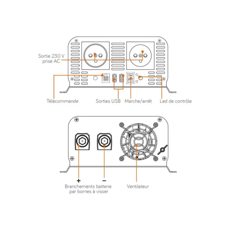 New EM Convertisseur sinusoïdal DC-AC | PSW-V2 1100 Va Electricité & Éclairage·Convertisseur 12V/230V|Production Électrique·Convertisseur Dc-Ac