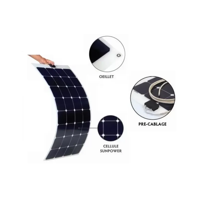 New EM Kit solaire XFLEX 116 W long Black/ MPPT Solaire·Kit Panneau Solaire Flexible|Energie Solaire·Kit Panneau Solaire Souple