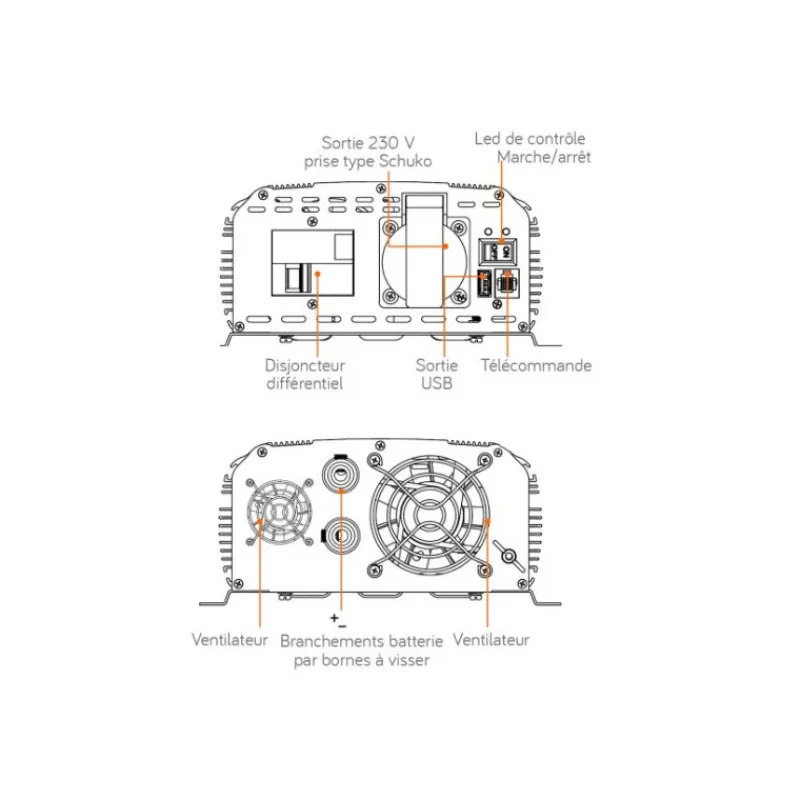 EM PSW DIF-V2 1600 Va | Convertisseur sinusoïdal DC-AC*Energie Mobile Hot