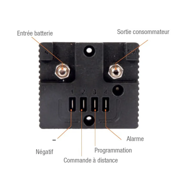 Sale EM Sauvegarde de batterie SBM400 | 400 A Batterie·Protection Basse Tension|Batteries·Protection Basse Tension