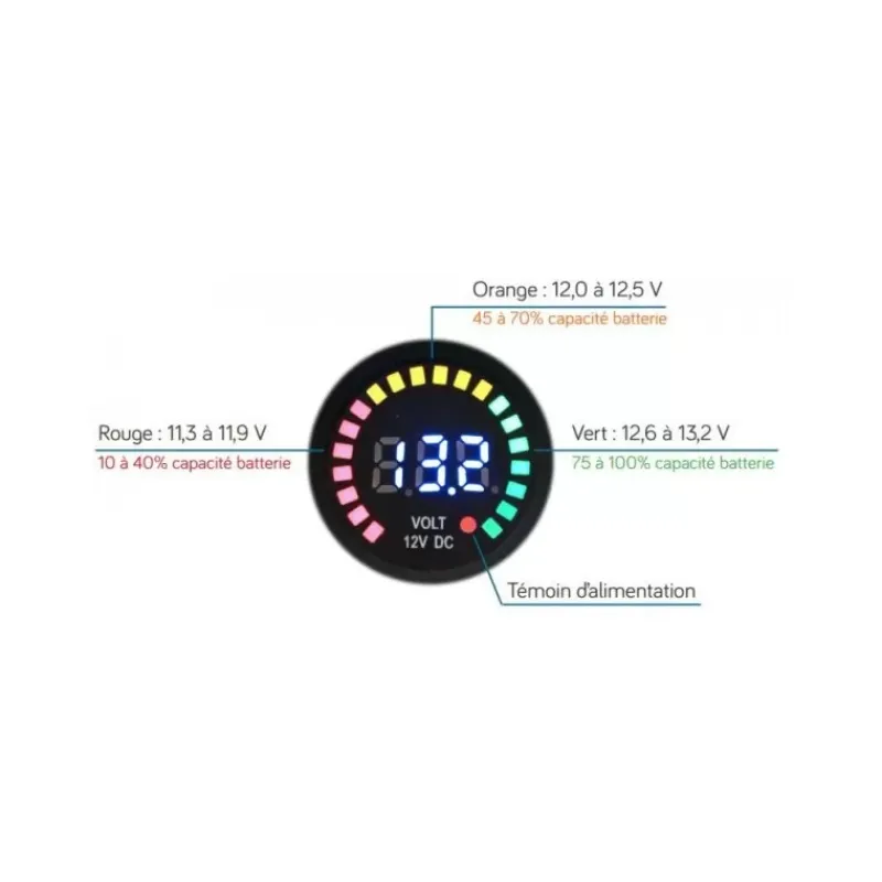 Sale EM Voltmètre Pro + USB Distribution & Protection·Contrôleur De Batterie & Indicateur De Charge|Distribution & Protection·Tableau Électrique