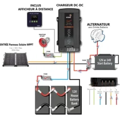 Best EM-KISAE Chargeur DC-DC 2 en 1 CBMPPT1600 Production Électrique·Chargeur Dc/Dc Booster|Solaire·Régulateur De Charge