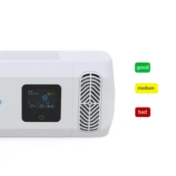 Pure Car purificateur d'air*EOLEAF Best