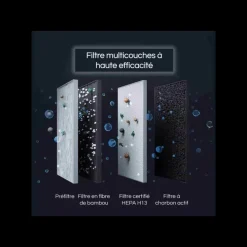Pure Car purificateur d'air*EOLEAF Best