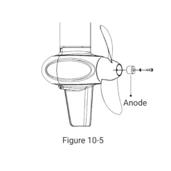 Best Anodes SPIRIT 1.0 Plus / Evo Moteur Électrique & Équipements·Pièce Détachée Moteur Électrique