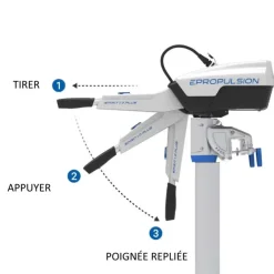 barre franche Evo Tiller*Epropulsion Hot