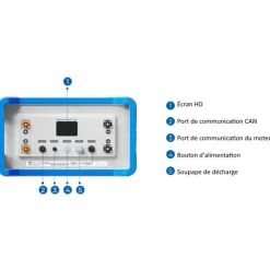 Batterie E163*Epropulsion Discount