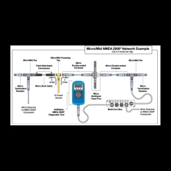 Outlet Câble d'alimentation NMEA 2000 Instruments De Navigation·Instruments Nmea 2000