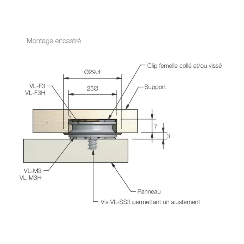 Kit Very Low Profile VL-03 | 5 kg*Fastmount New
