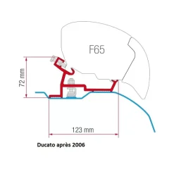 Kit F65/F80 Ducato Fiat Ducato / Boxer / Jumper|Store·Adapteur De Store Van Et Fourgon