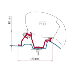 Kit F65/F80 M Sprinter / VW Crafter*Fiamma New