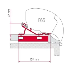 Kit Fixing-Bar F65/F80*Fiamma Outlet