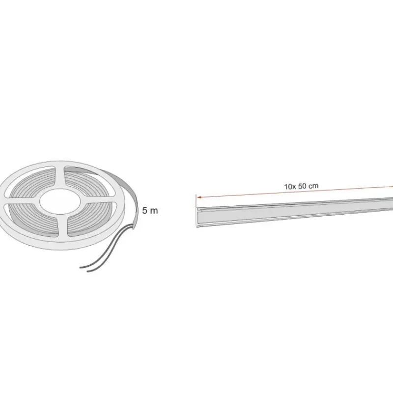 Outlet Kit Led Strip Awning High Brightness Store·Accessoires Stores