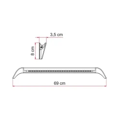 Led Awning Light Gutter*Fiamma
