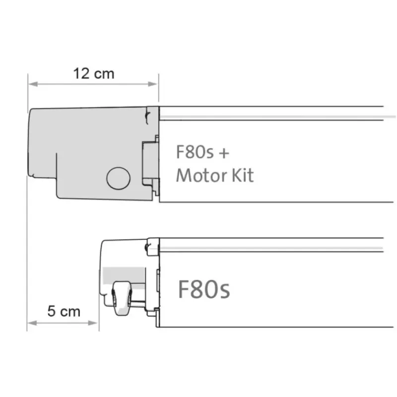 Motor kit Compact F80L*Fiamma Hot