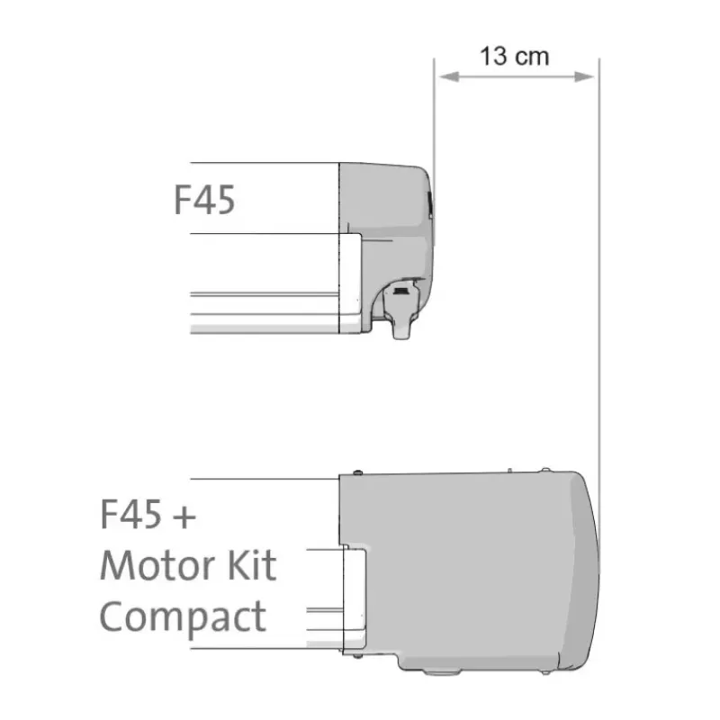 Motor Kit Compact F45s*Fiamma Clearance