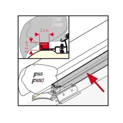 Outlet Rain Guard F65 S / F65 L / F80 Store·Accessoires Stores