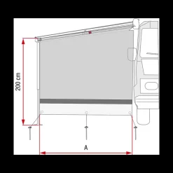 Side block CaravanStore*Fiamma