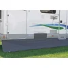 New Skirting Motorhome Auvent & Sas·Accessoires Auvents & Solette|Store·Accessoires Stores
