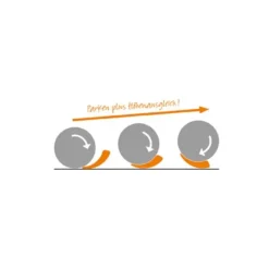 Clearance Cales arrondies Mini Accessoire Extérieur·Cales Roues & Chandelles