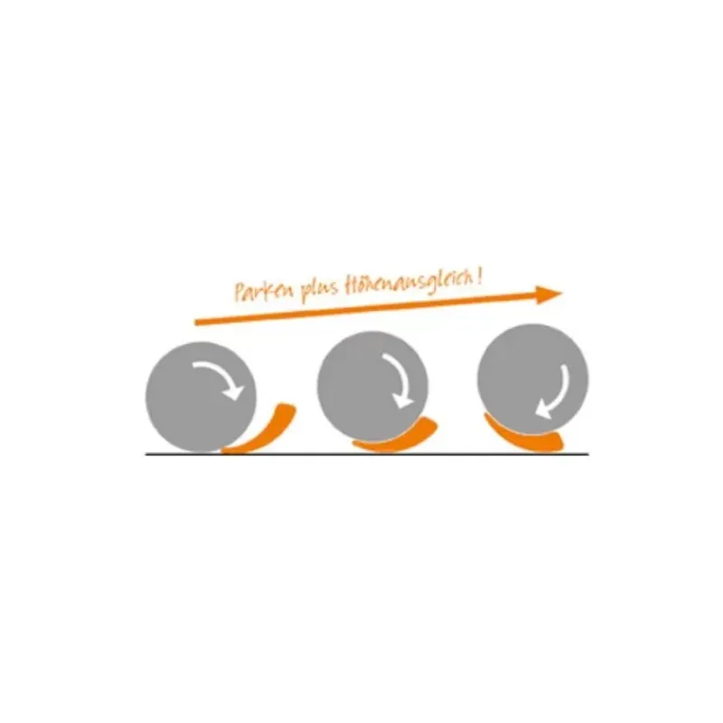 Clearance Cales arrondies Mini Accessoire Extérieur·Cales Roues & Chandelles
