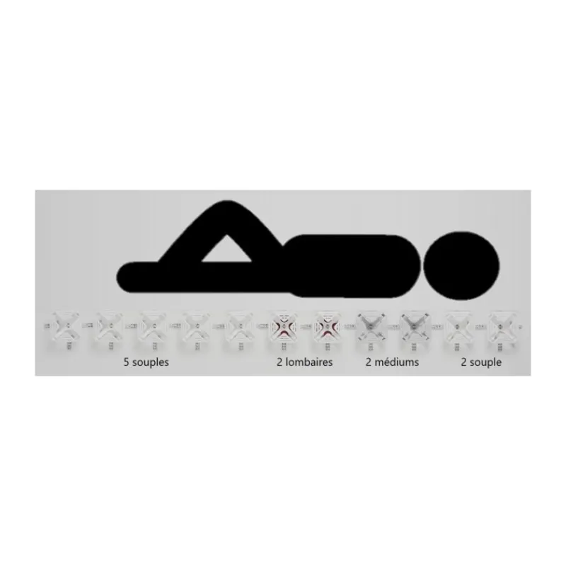 Hot Scor | Sommier confort Pack extension - H 6 x 10/20 x 200 cm Literie Et Conception De Lit·Sommier & Supension De Matelas|Equipement Intérieur·Literie & Matelas