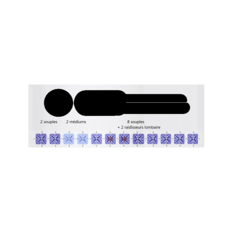 Discount Star mobil | Sommier basic Pack extension H 4,3 x 10/20 x 200 cm Literie Et Conception De Lit·Sommier & Supension De Matelas