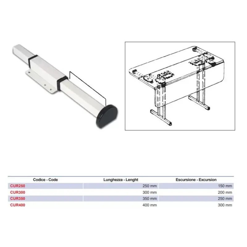 Système de rallonge pour table Table & Pied·Pied De Table