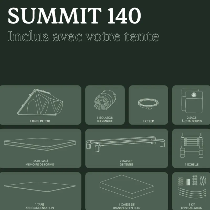 Summit 140*GO OVERLAND Sale