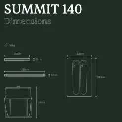 Summit 140*GO OVERLAND Sale