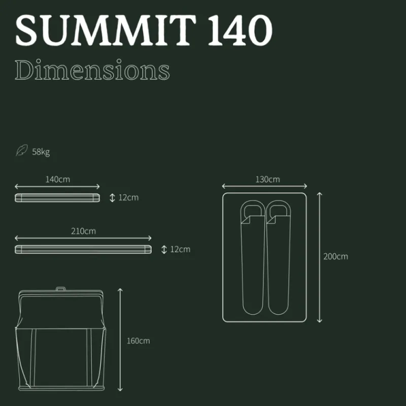 Summit 140*GO OVERLAND Sale