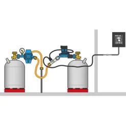 Sale Caramatic BasicControl Equipement Gaz·Contrôle Et Sécurité Gaz|Equipement Gaz·Contrôle Et Sécurité Gaz