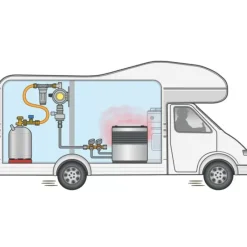 Caramatic DriveOne*Gok New