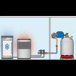 Best Caramatic SafeDrive Equipement Gaz·Détendeur Gaz|Equipement Gaz·Détendeur Gaz