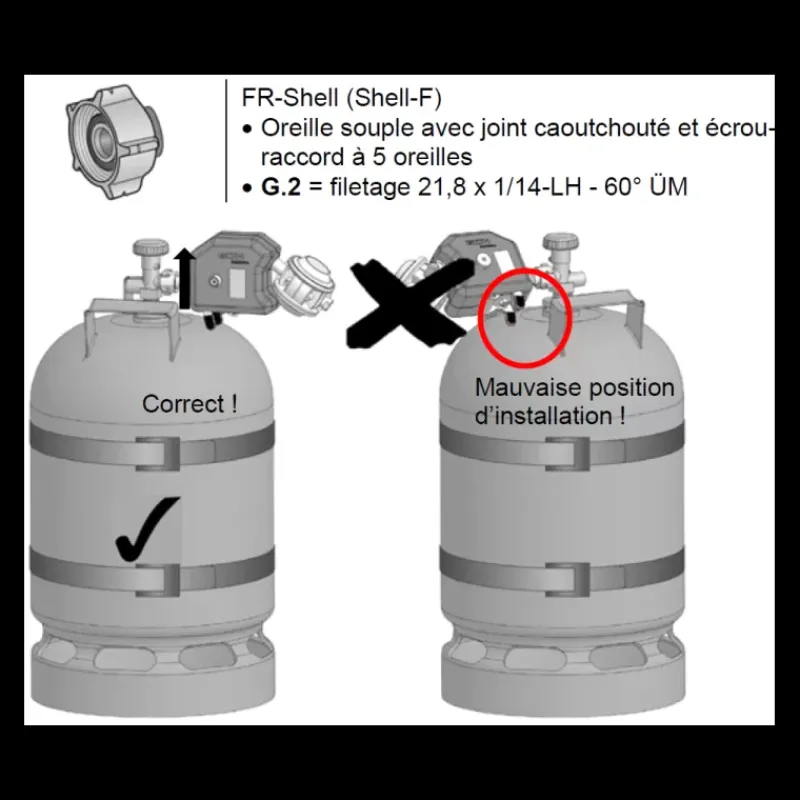 Best Caramatic SafeDrive Equipement Gaz·Détendeur Gaz|Equipement Gaz·Détendeur Gaz