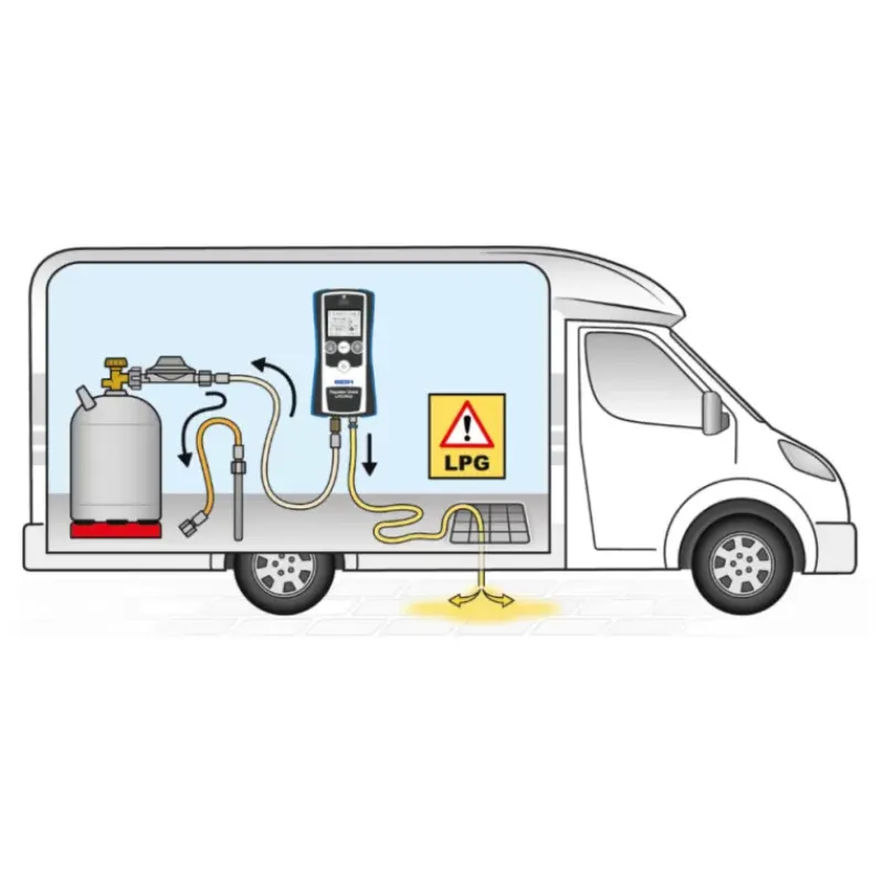 LPG PRO Testeur de pression gaz électronique*Gok Clearance