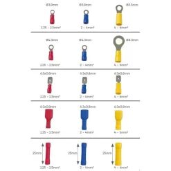 Outlet Boîte 150 cosses Distribution & Protection·Cosse Et Connexion Électrique|Distribution & Protection·Cosse Et Connexion Électrique Ac/Dc