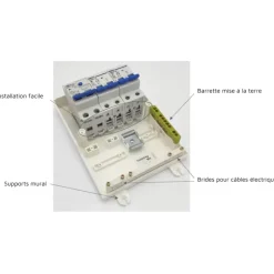 Coffret 6 modules + différentiel 30 mA*Haba Hot