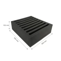 Siena support mousse pour assiette*Haba Online