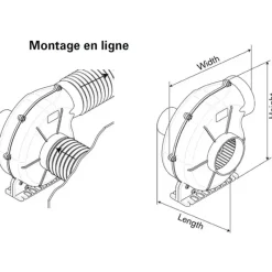 New JOHNSON Ventilateur AirV Flex 4-1000 Equipement Moteur In-Bord·Ventilation