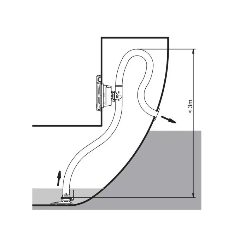 Discount JOHNSON Viking Compact Pompe De Cale Et Moyen D'Asséchement·Pompe De Cale Manuelle