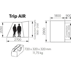 Discount Trip Air Auvent & Sas·Auvent & Extension Latérale Fourgon Aménagé