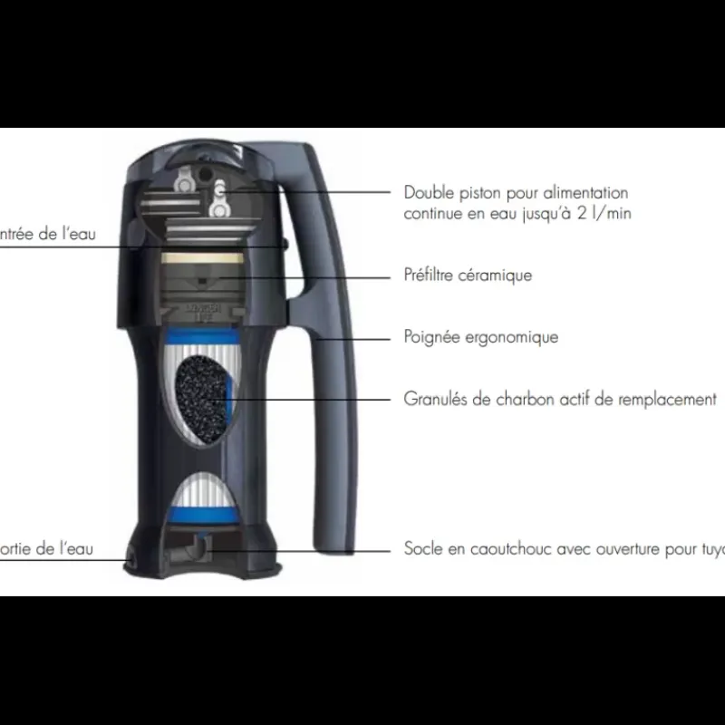 Vario filtre à eau L'Eau·Purification|Purification & Traitement De L'Eau·Filtration Nomade